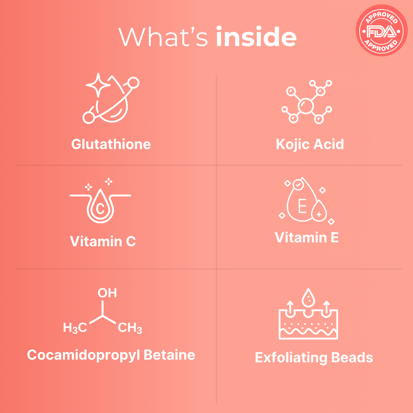 Skincare product visual highlighting benefits and usage