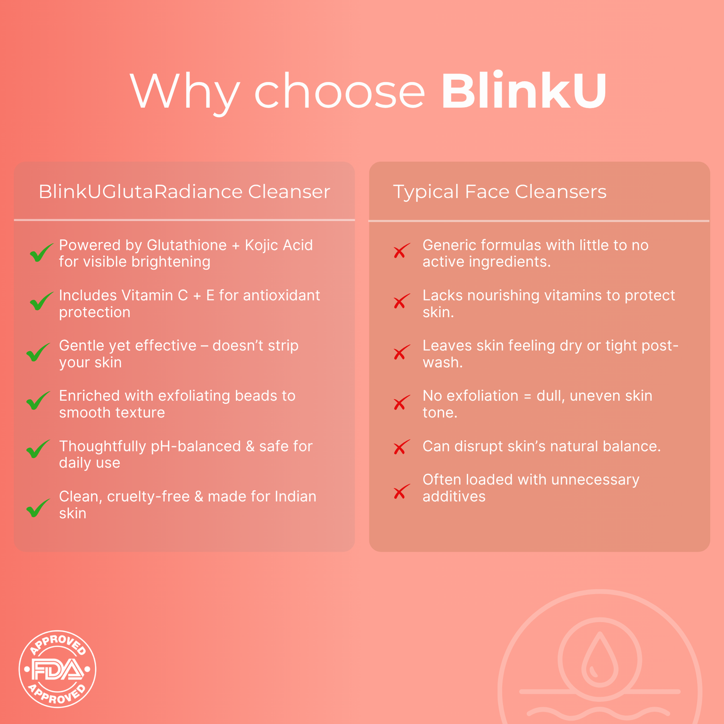 Skincare product image showcasing results and care