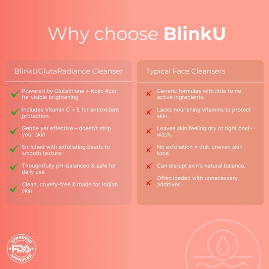 Skincare product image showcasing results and care