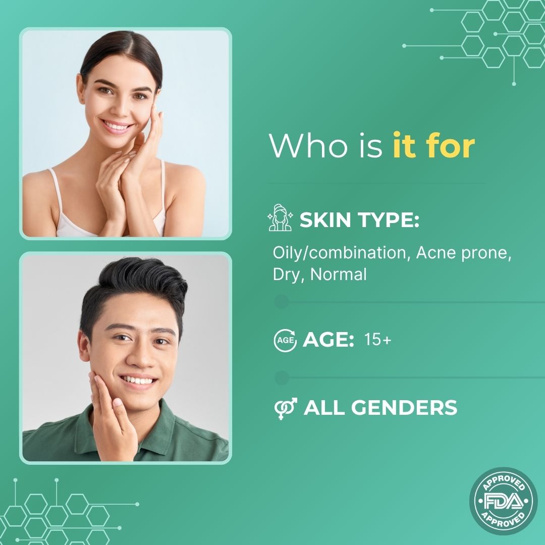 Acne Face Serum with 5% Niacinamide & 1% salicylic acid 30ml