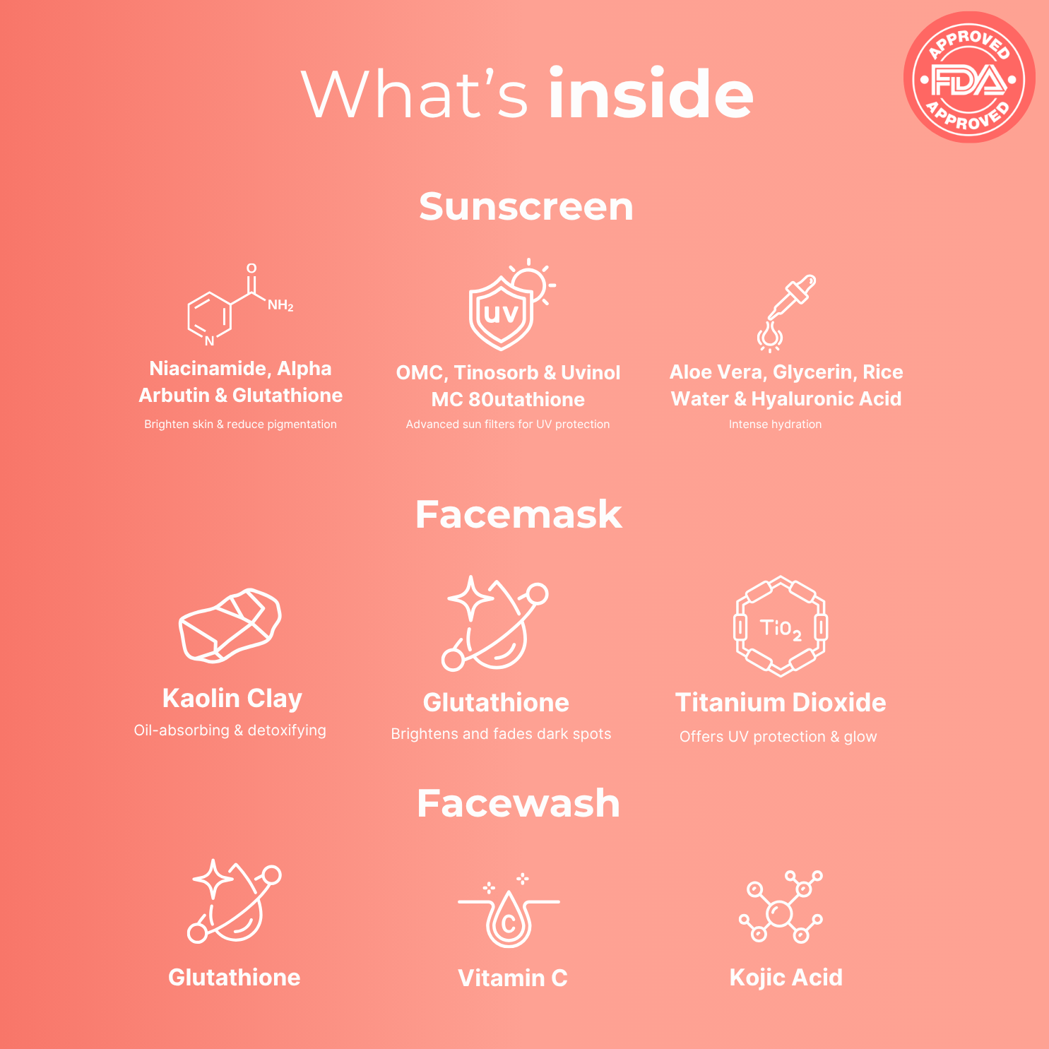 GlutaRadiance Face wash, Face mask & Sunscreen