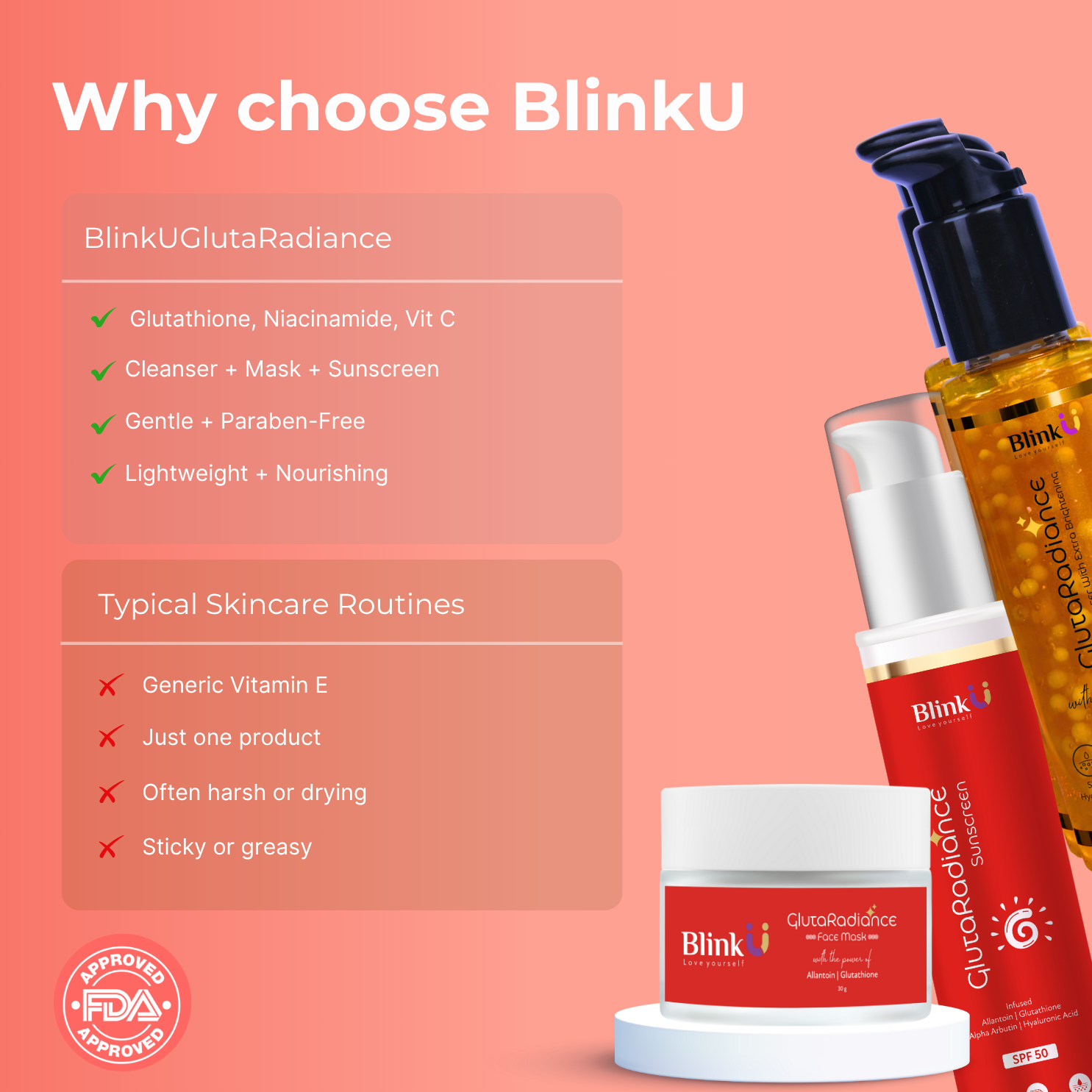 GlutaRadiance Face wash, Face mask & Sunscreen