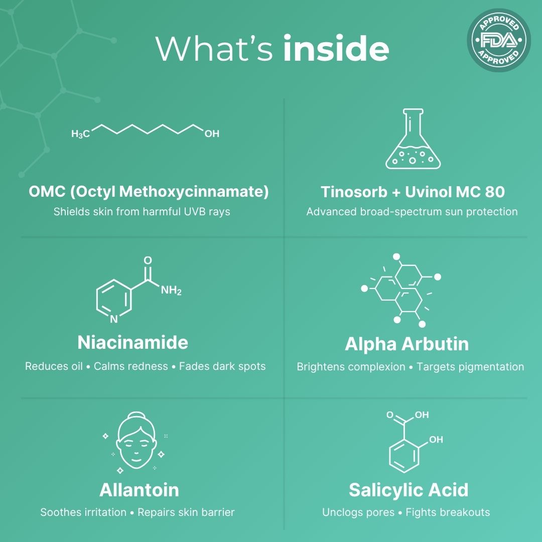 Akne Sunscreen - Niacinamide, Salicylic acid and Gold Dust  with SPF 50, 50g