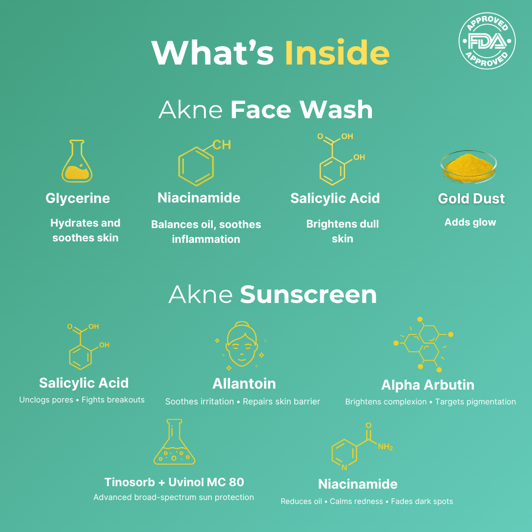 Akne Facewash+Sunscreen - Niacinamide & Salicylic acid Akne Facewash 100ml