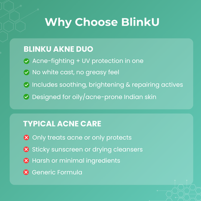 Skincare products arranged for complete acne care