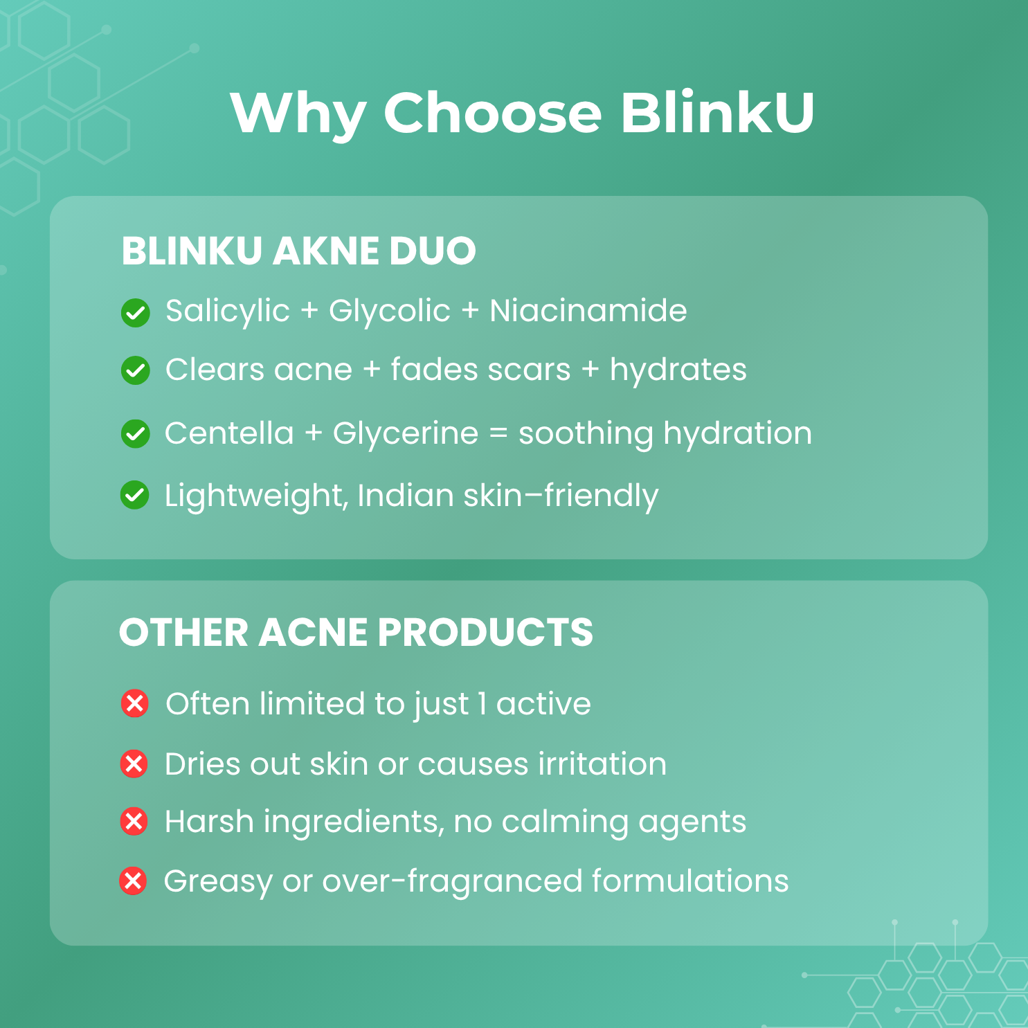 Blinku skincare product information