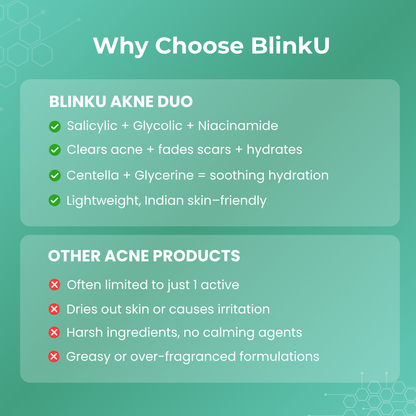 Blinku skincare product information