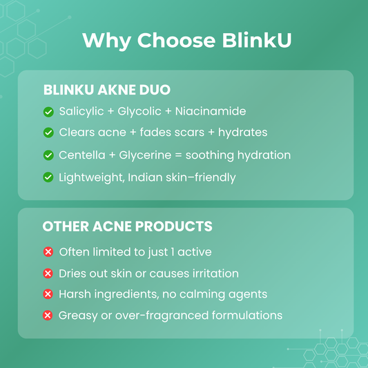 Blinku skincare product information