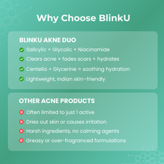 Acne Face Serum with 5% Niacinamide | Niacinamide & Salicylic acid Akne Facewash