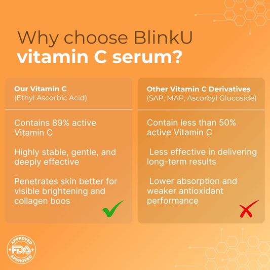 Skincare products displayed for glow hydration and care