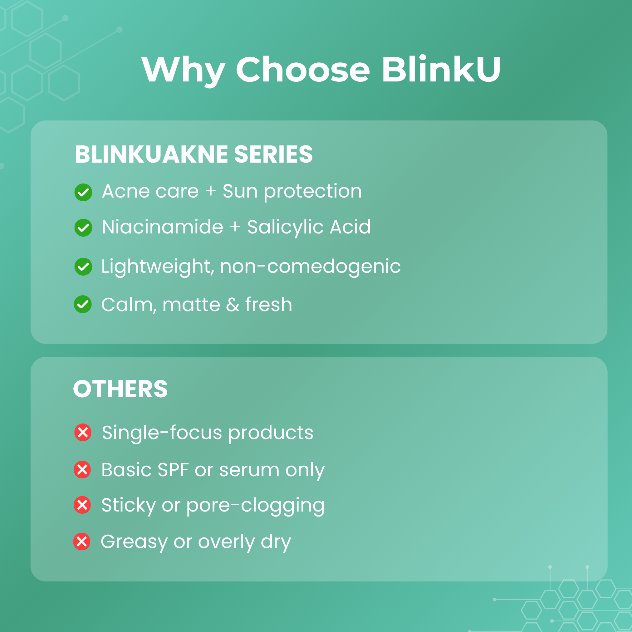 Akne Sunscreen & Face serum