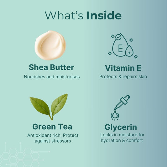 Skincare products arranged for complete skin care routine