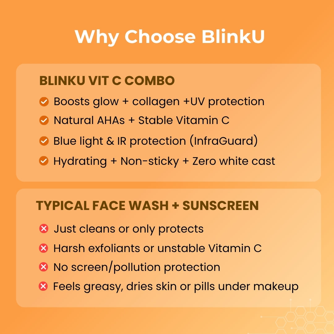 Blinku skincare essentials arranged for healthy balanced skin