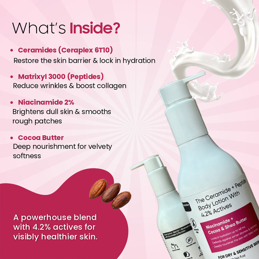 Skincare product display highlighting complete daily care routine