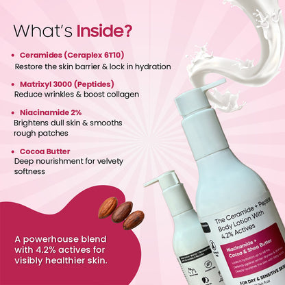 Skincare product display highlighting complete daily care routine