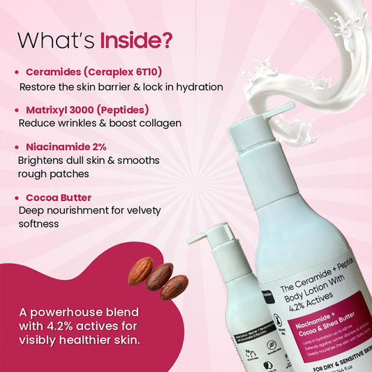 Skincare product display highlighting complete daily care routine