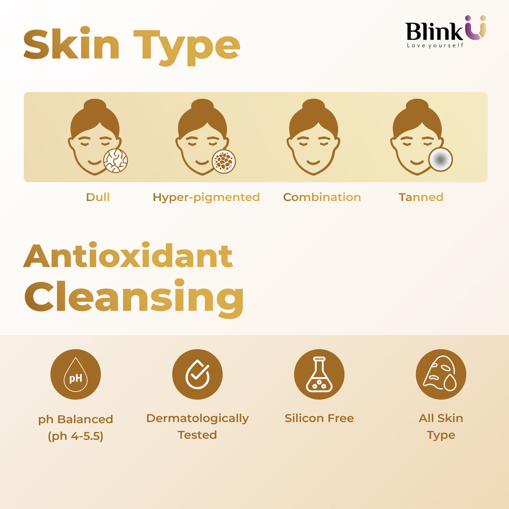 Acne Face Wash