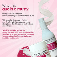 BlinkU Ceramide + Peptide Combo