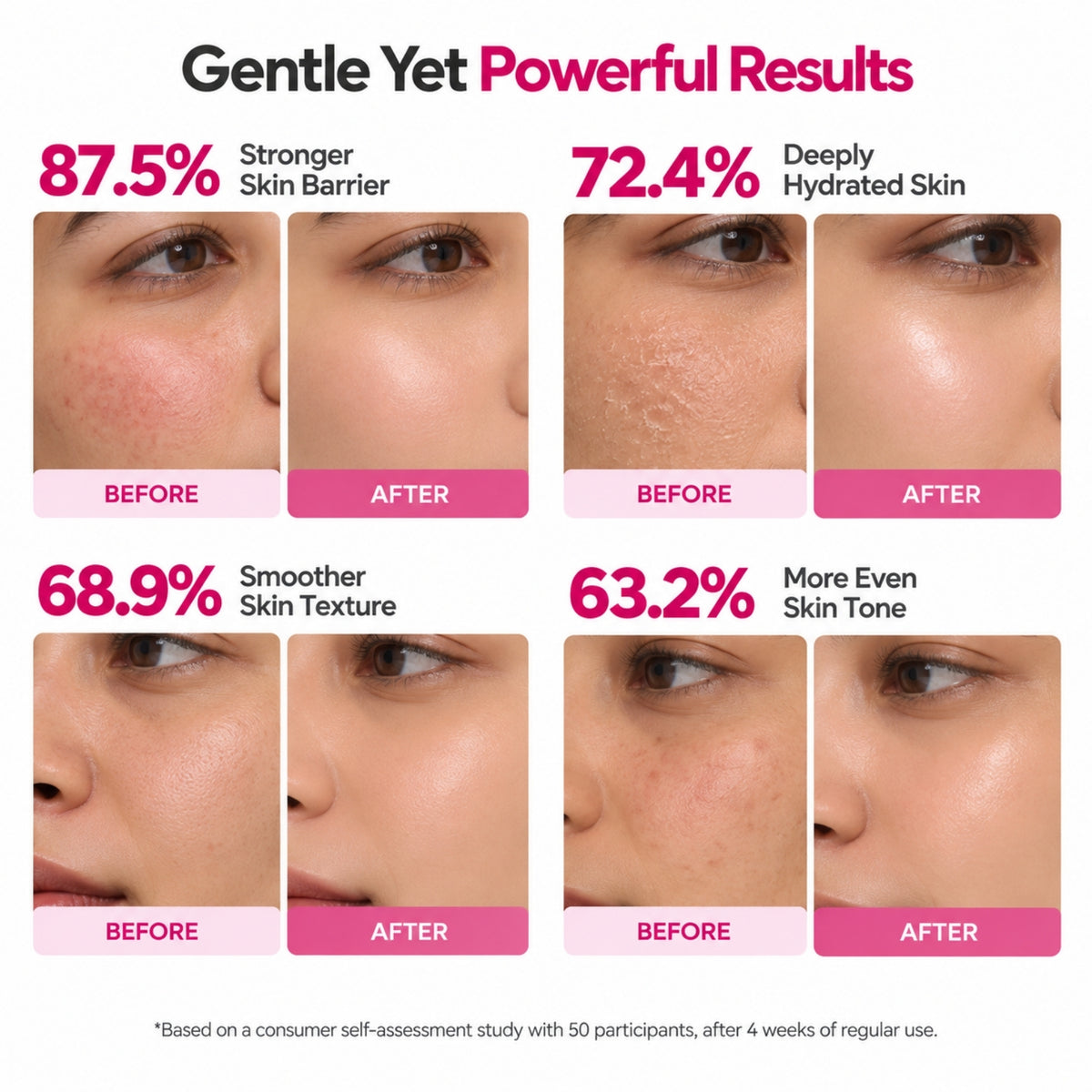 Ceramide + Peptide Face Cream with 3.1% Actives, Vitamin E + Caraplex 6T10 & Betaine – 100g