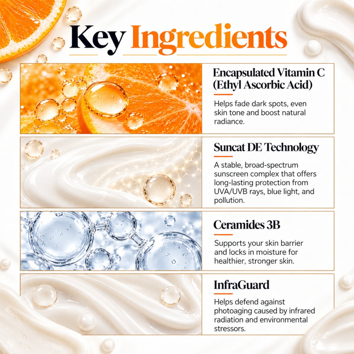 Vitamin C Sunscreen SPF 50 PA+++ with Ethyl Ascorbic Acid & Ceramides – 50g