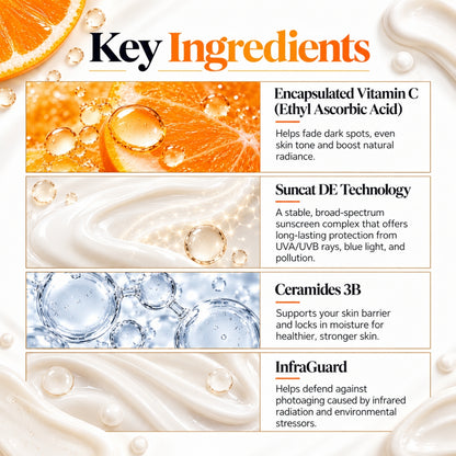 Vitamin C Sunscreen SPF 50 PA+++ with Ethyl Ascorbic Acid & Ceramides – 50g