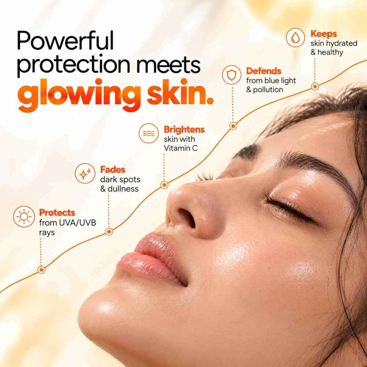 Vitamin C Sunscreen SPF 50 PA+++ with Ethyl Ascorbic Acid & Ceramides – 50g