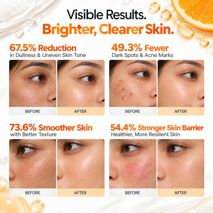 Vitamin C Sunscreen SPF 50 PA+++ with Ethyl Ascorbic Acid & Ceramides – 50g