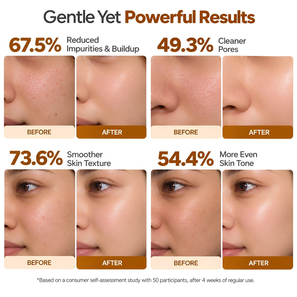 GlutaRadiance Face Wash with Glutathione & Kaolin Clay for Pigmentation – 100ml