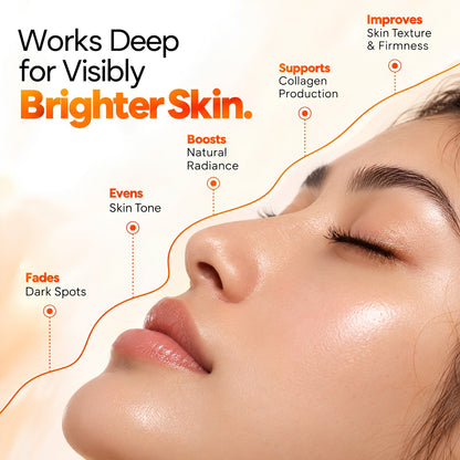 15% Vitamin C Face Serum with Ethyl Ascorbic Acid & Ferulic Acid – 10ml