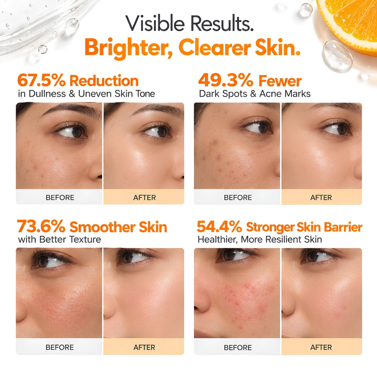 Vitamin C Face Wash with Ethyl Ascorbic Acid & Fruit AHAs – 100ml