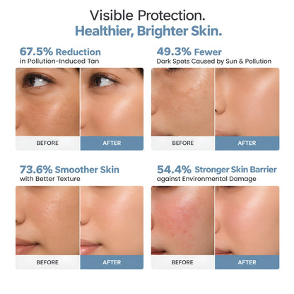 Pollution Defence + Barrier Protect Sunscreen SPF 50 PA++++ with Ceramides & Antioxidants – 50g