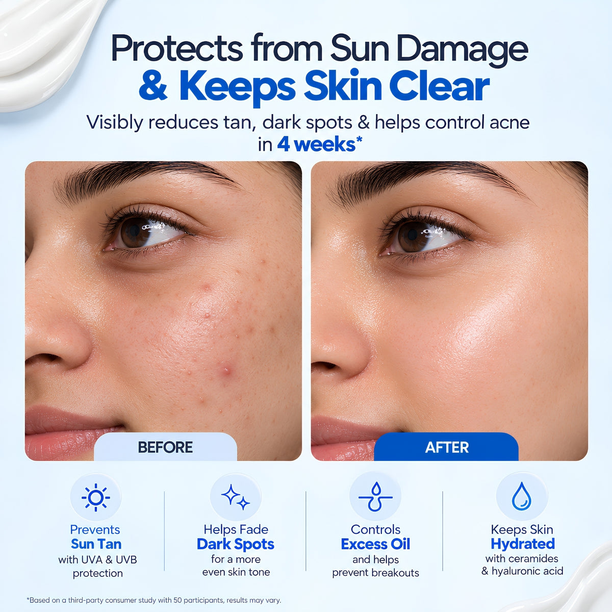 Oil + Acne Control Sunscreen SPF 50 PA++++ with Niacinamide & Zinc PCA – 50g