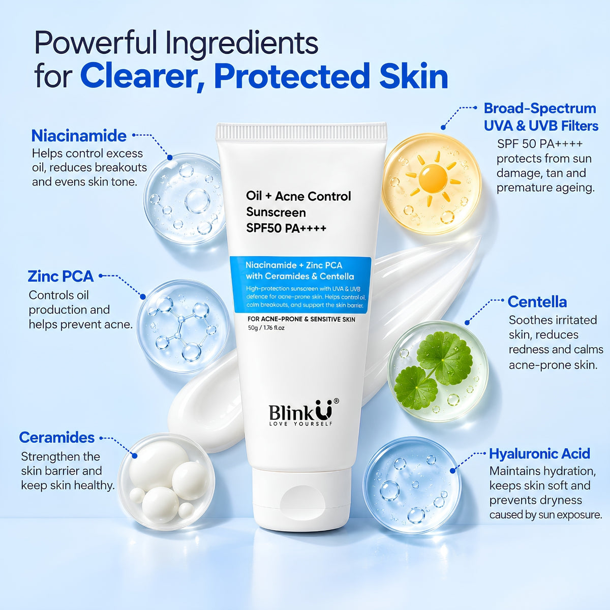 Oil + Acne Control Sunscreen SPF 50 PA++++ with Niacinamide & Zinc PCA – 50g